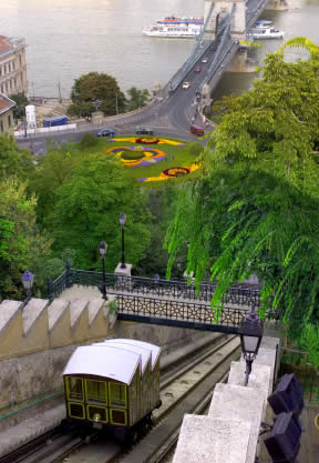 Funicular del Castillo